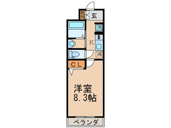 エ－デルワイス宇治の物件間取画像